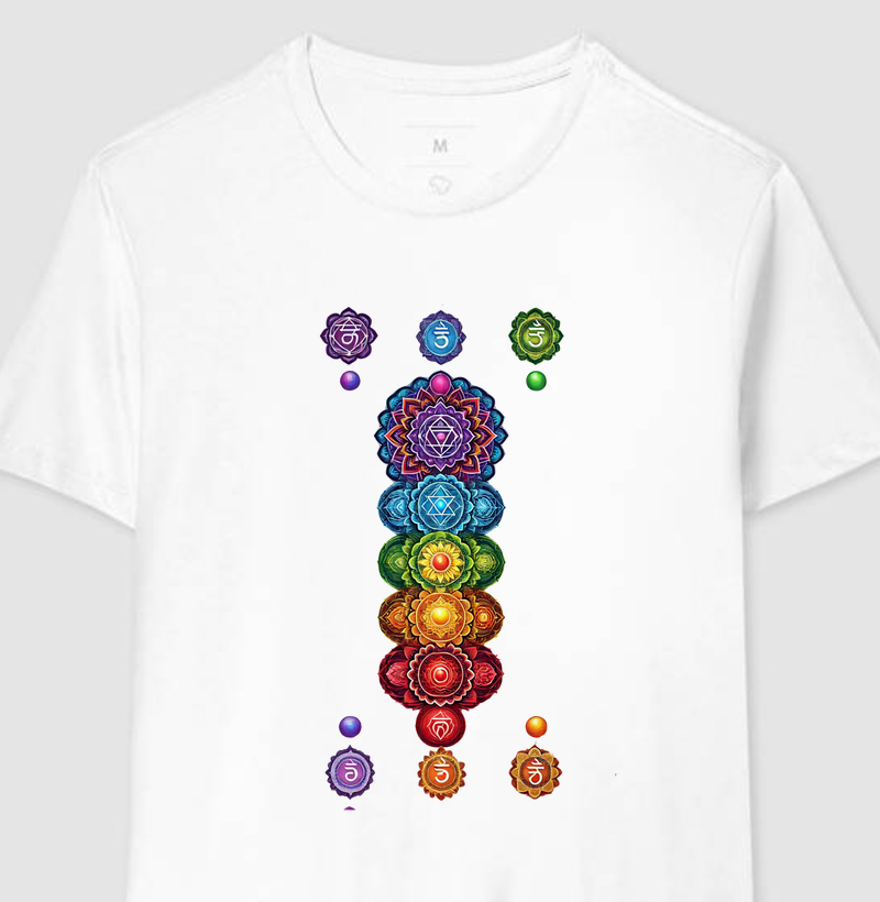 OS CHAKRAS ILUSTRADOS