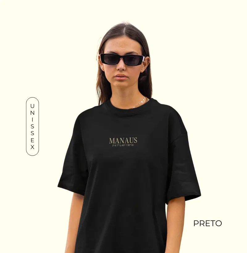 Coordenadas geográficas Manaus