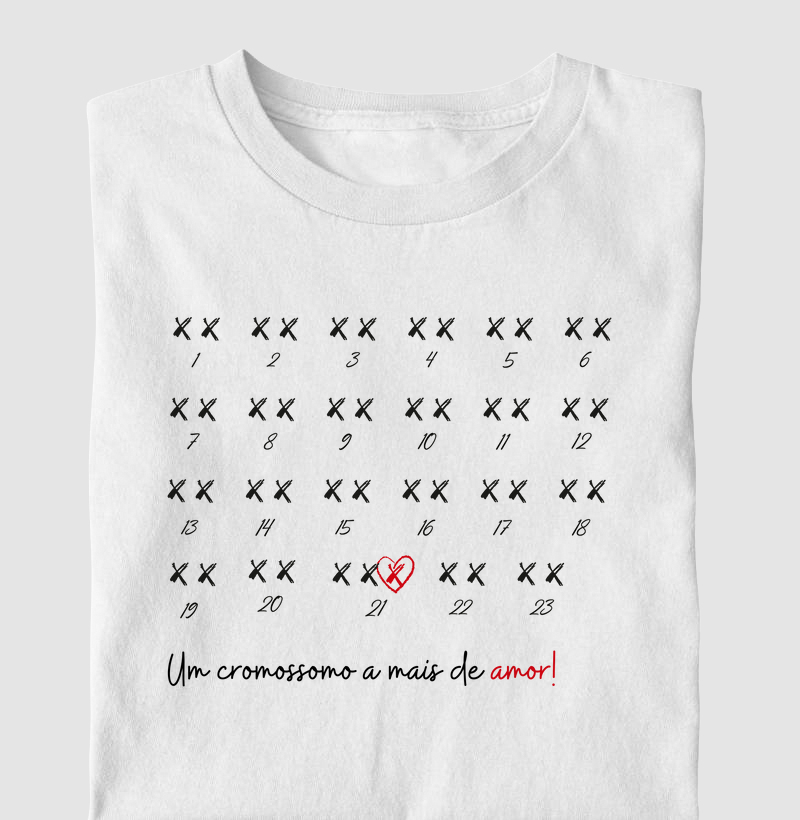 Desenho Cariótipo T21 - Infantil 