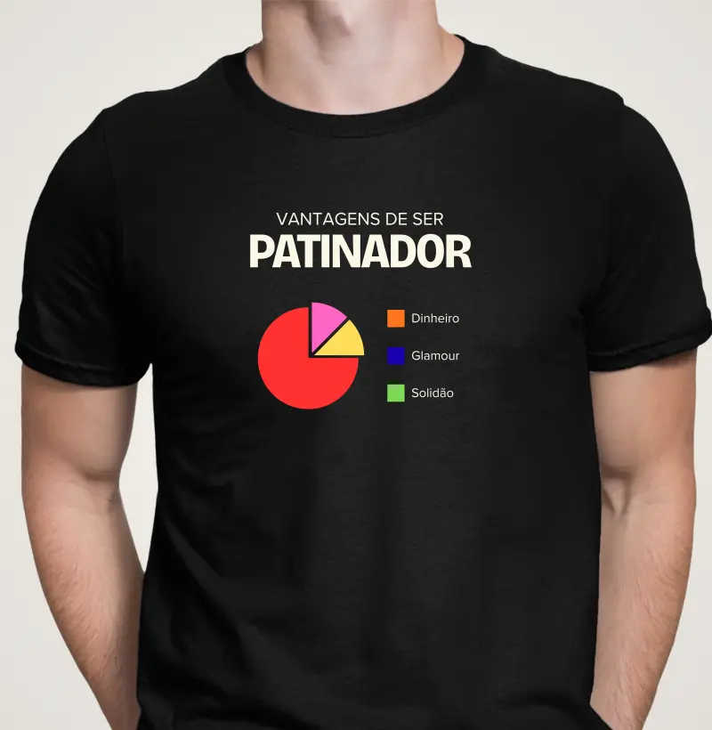 Vantagens de ser patinador