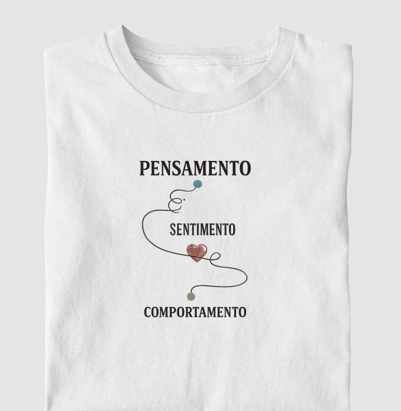 Pensamento - Sentimento - Comportamento 