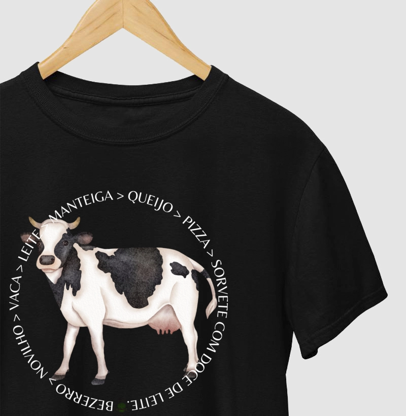 VACA