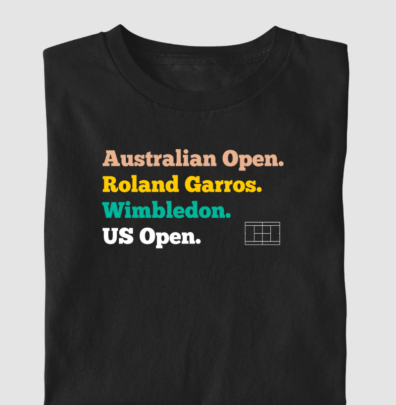Australian Open. Roland Garros. Wimbledon. US Open