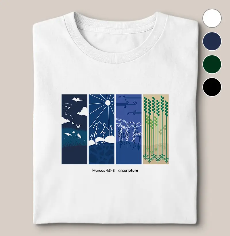 Parábola do Semeador - Marcos 4:3-8