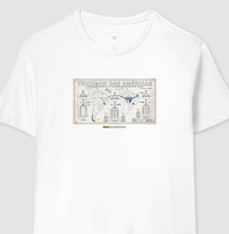 COLEÇÃO 2026 - SÃO PAULO