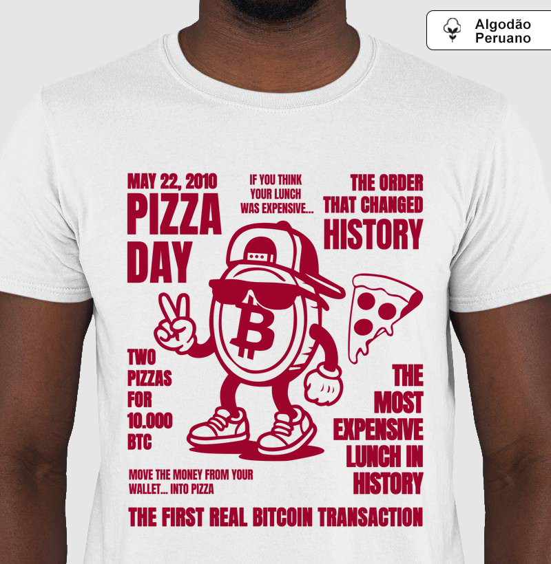 pizza day bitcoin