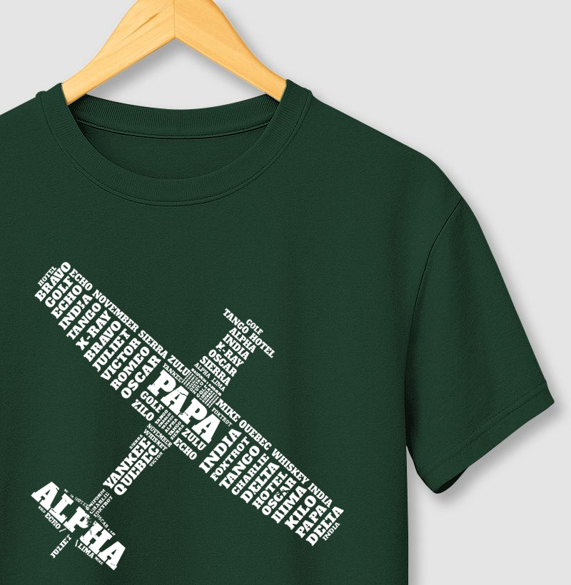 Phonetic Alphabet - Monomotor