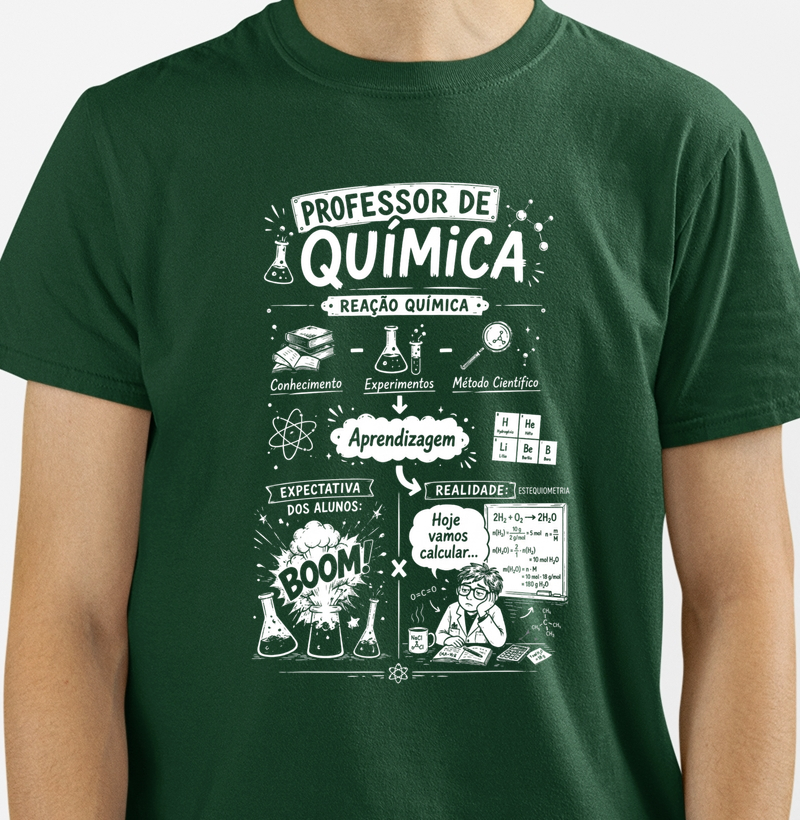 Química | Não vai explodir