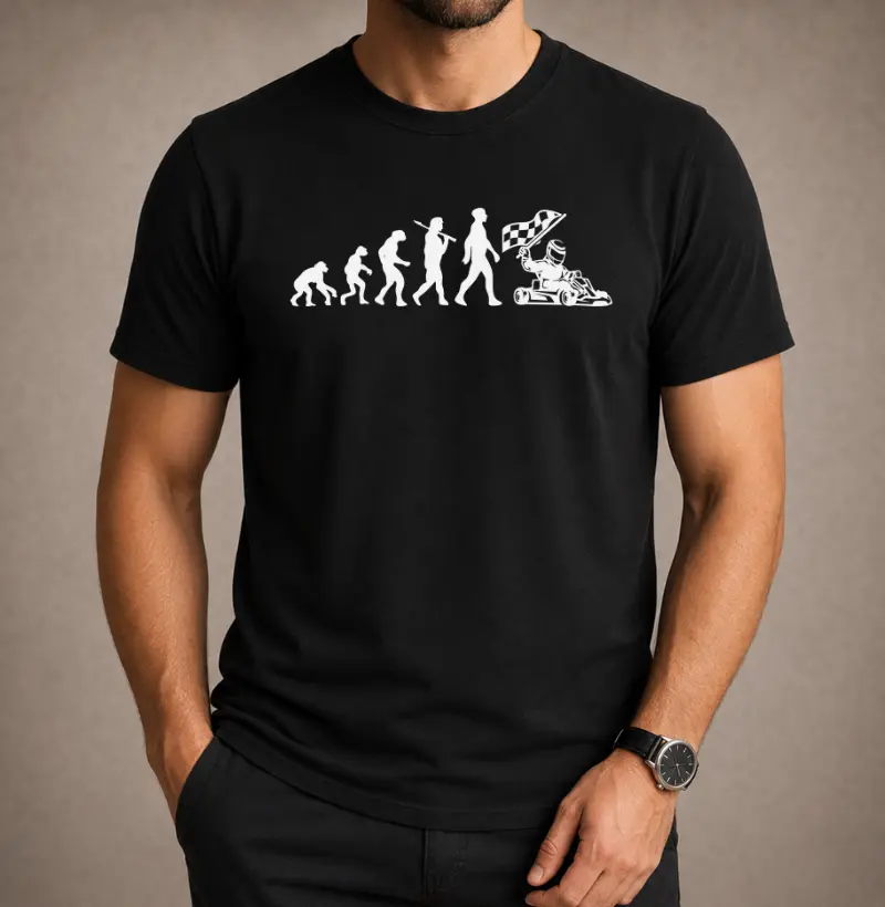 Evolução