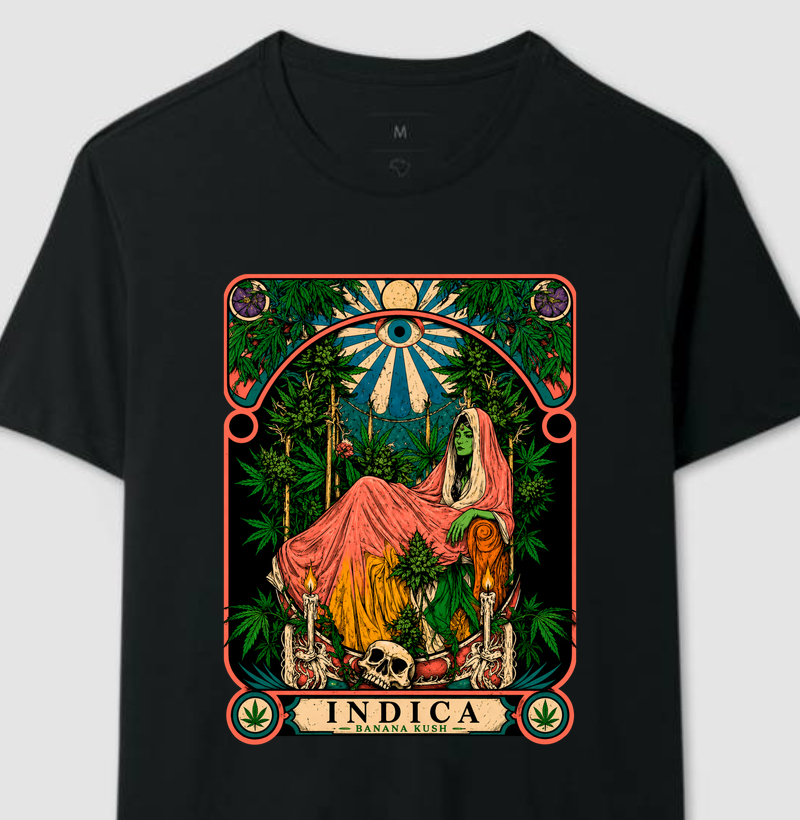 INDICA