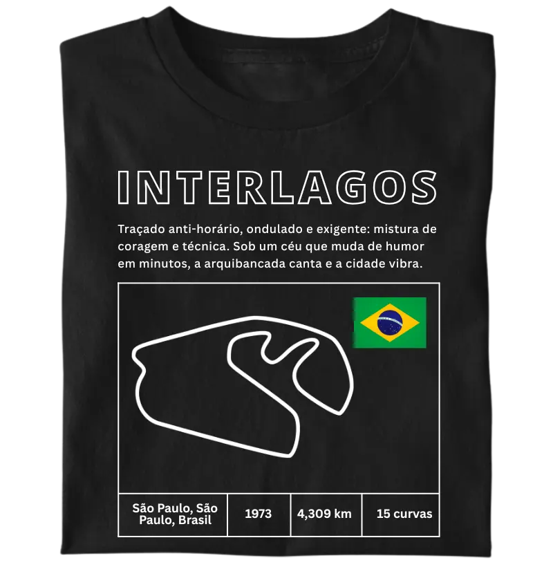 Circuito de Interlagos