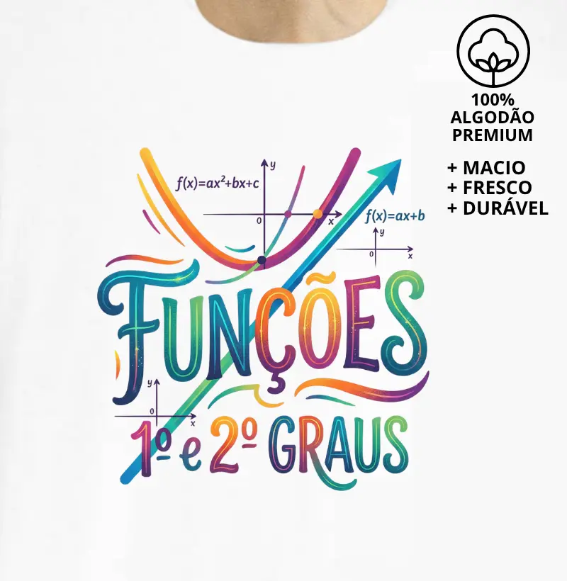 Funções de 1º e 2º graus