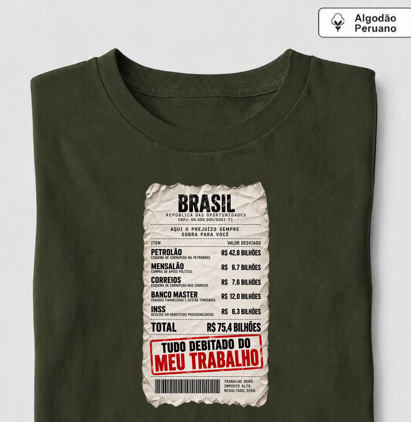 Resultado do meu trabalho