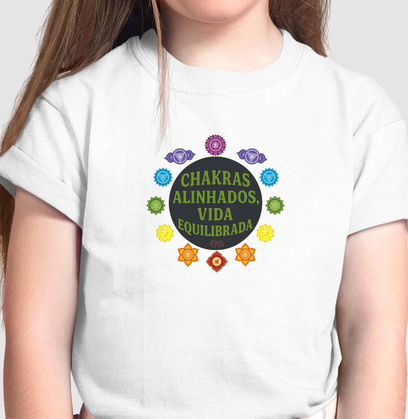 Relógio dos Chakras