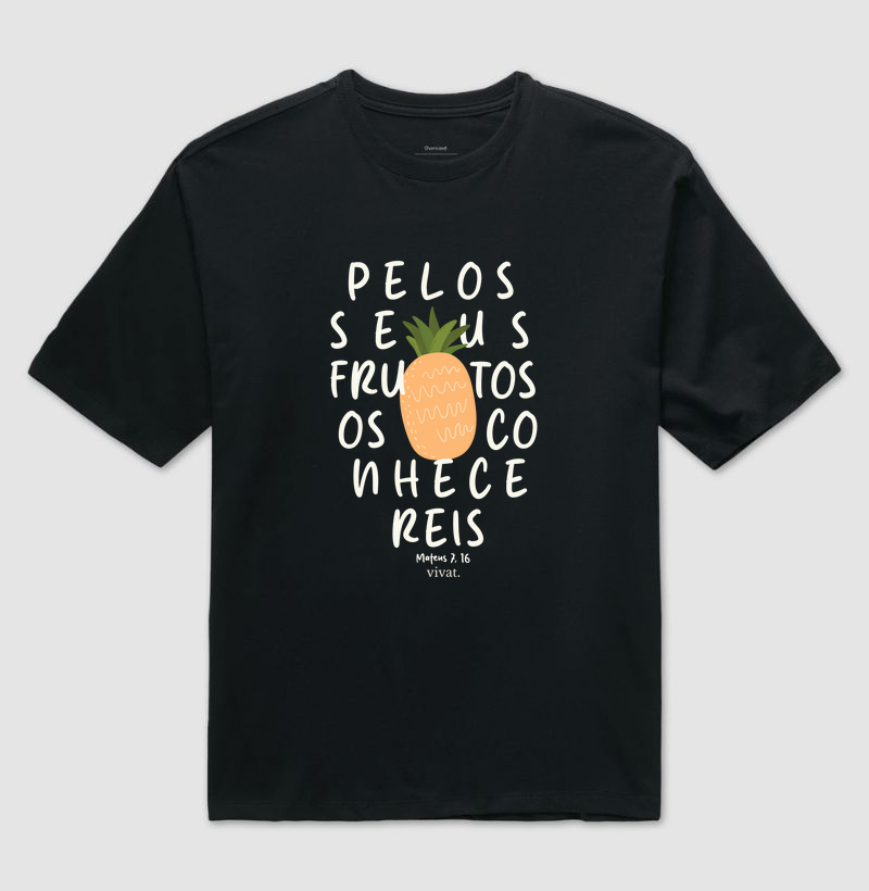 Pelos seus frutos