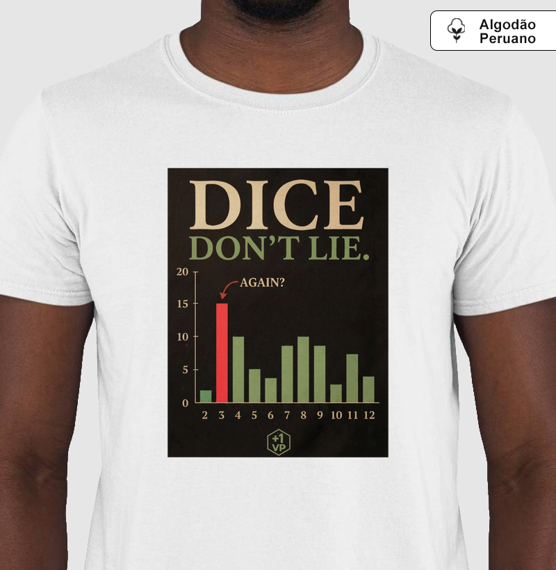 Catan - Dice Don't Lie