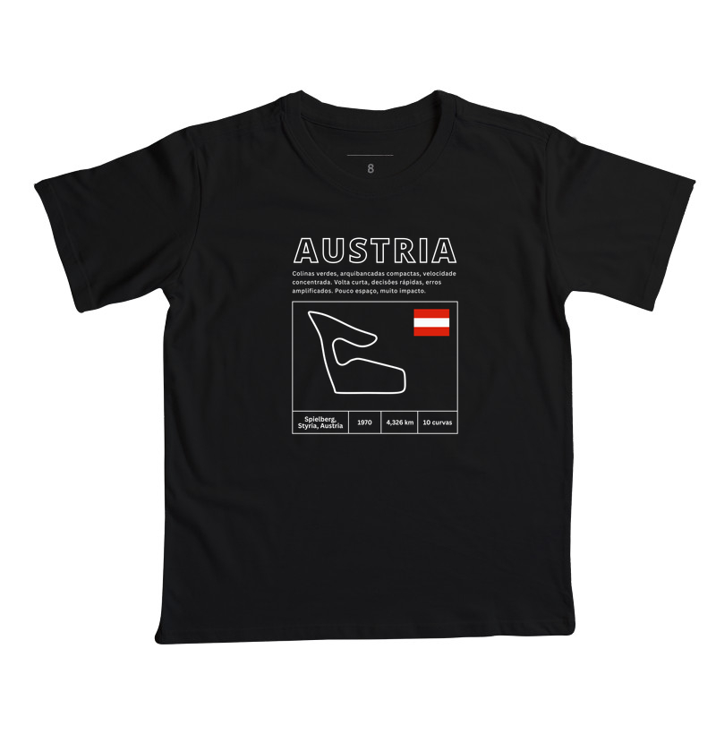 Circuito da Áustria