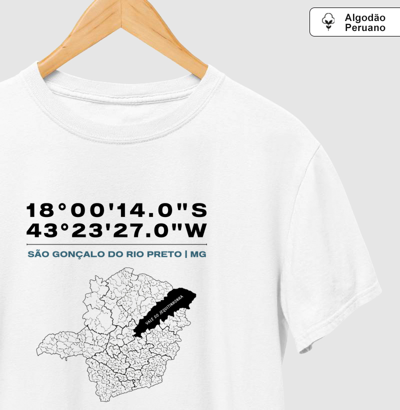 Coordenadas Mapa MG/Vale | São Gonçalo do Rio Preto