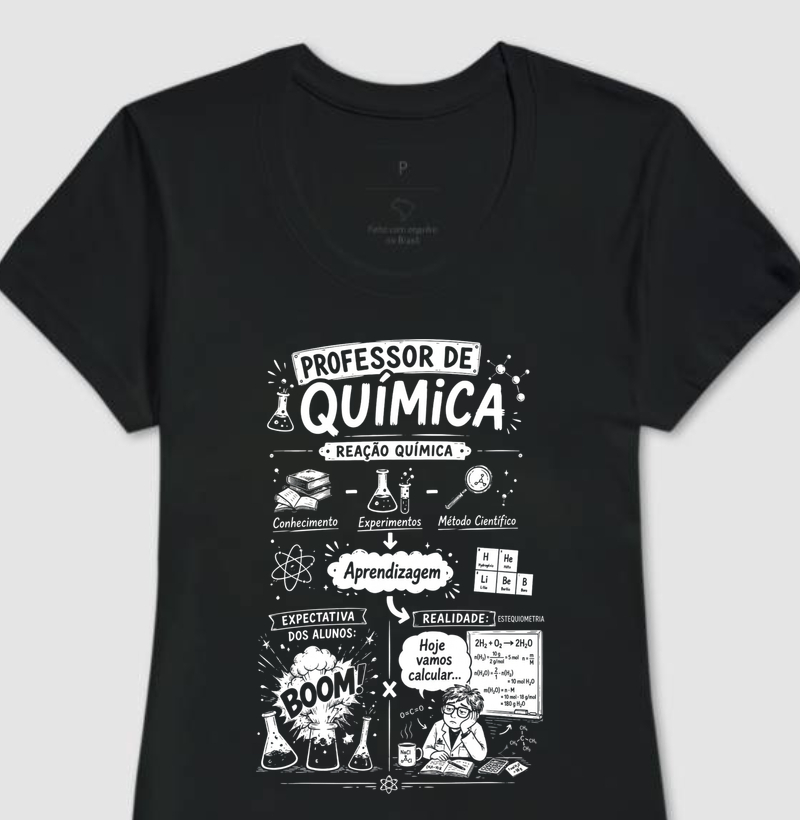 Química | Não vai explodir