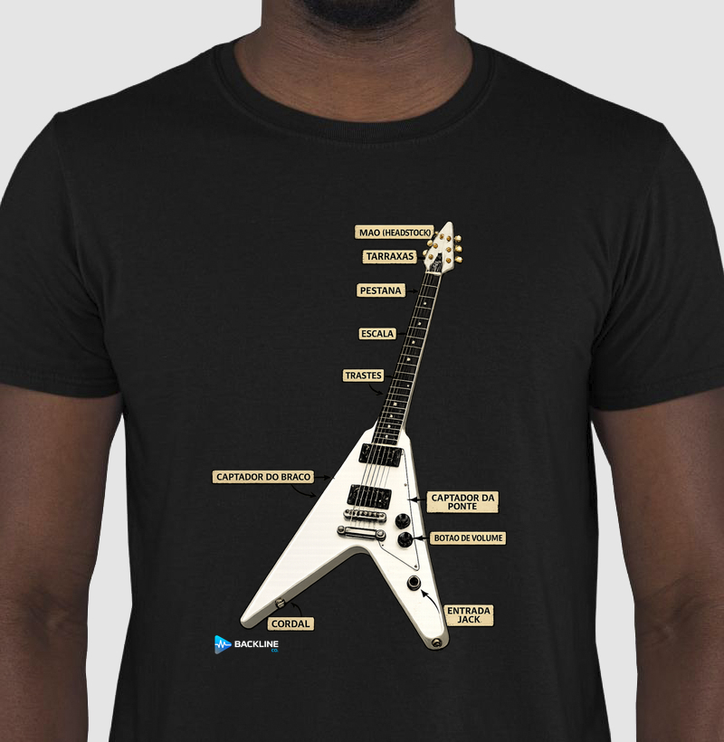 Flying V 