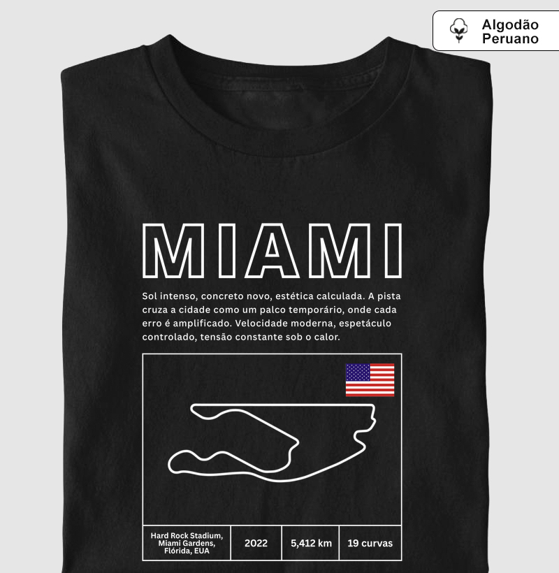 Circuito de Miami