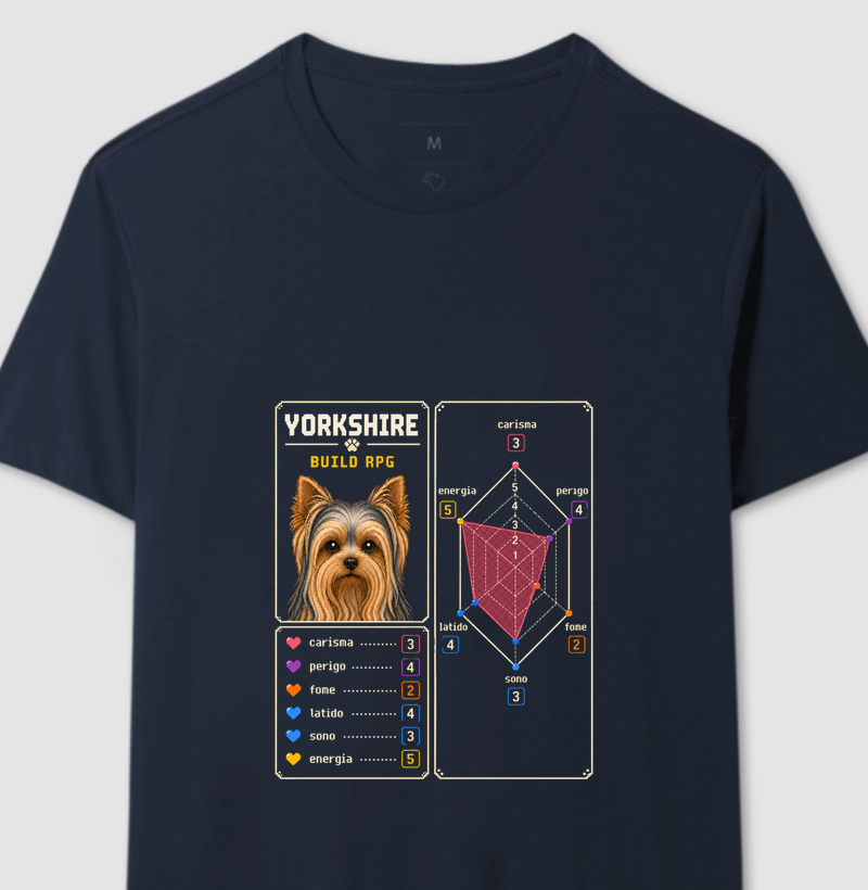 Build - Yorkshire