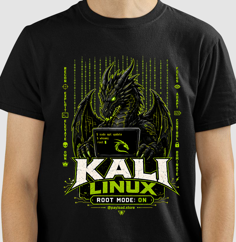 Kali Linux — Root Mode: On