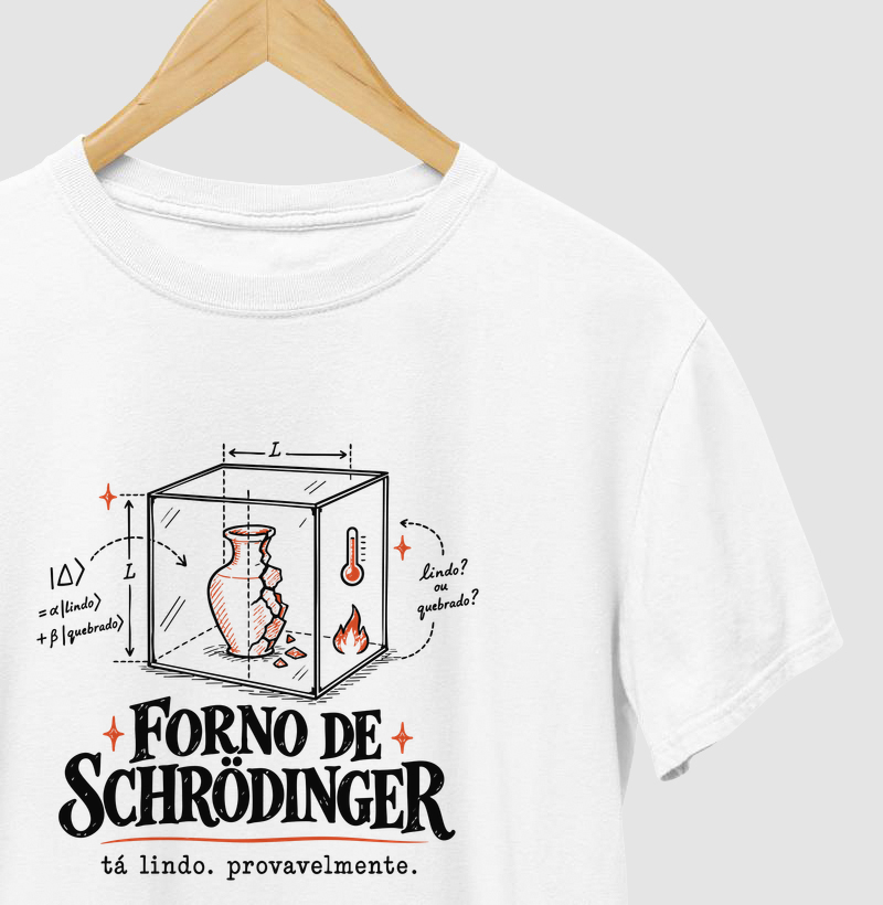 Forno de Schrödinger