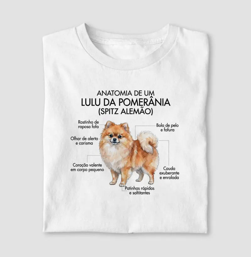 Anatomia Lulu da Pomerânia