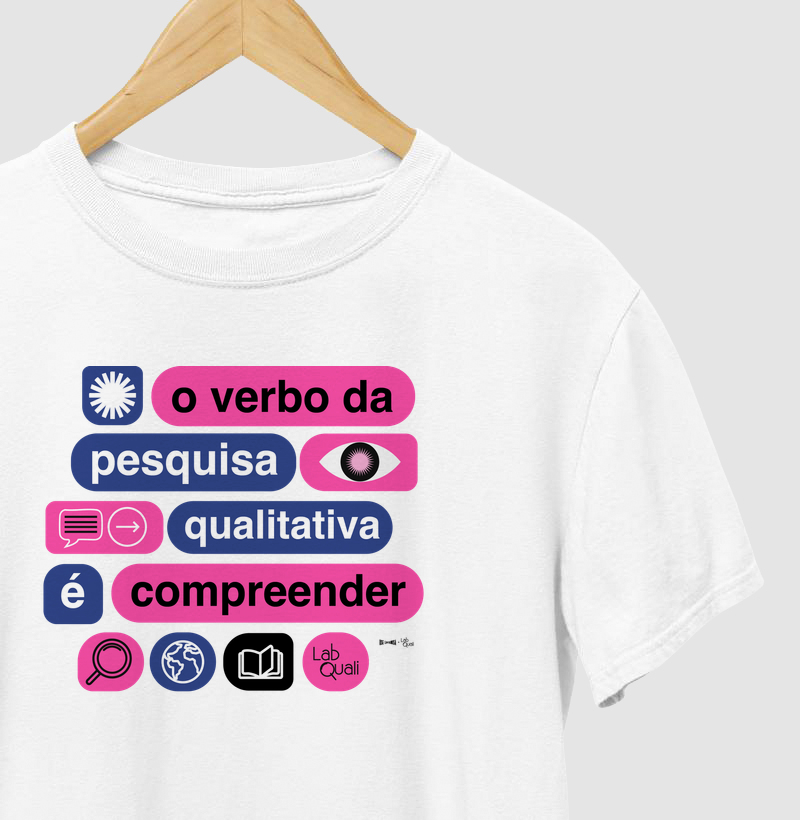 o verbo da pesquisa qualitativa é compreender labquali rosa