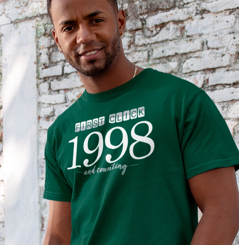 [1998] First Click 1998, and counting