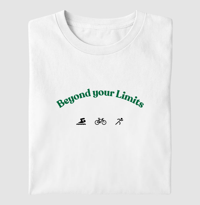 Limits