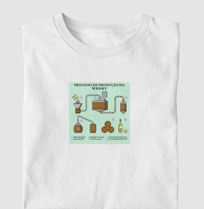 Camiseta Processo de Produção do Whisky