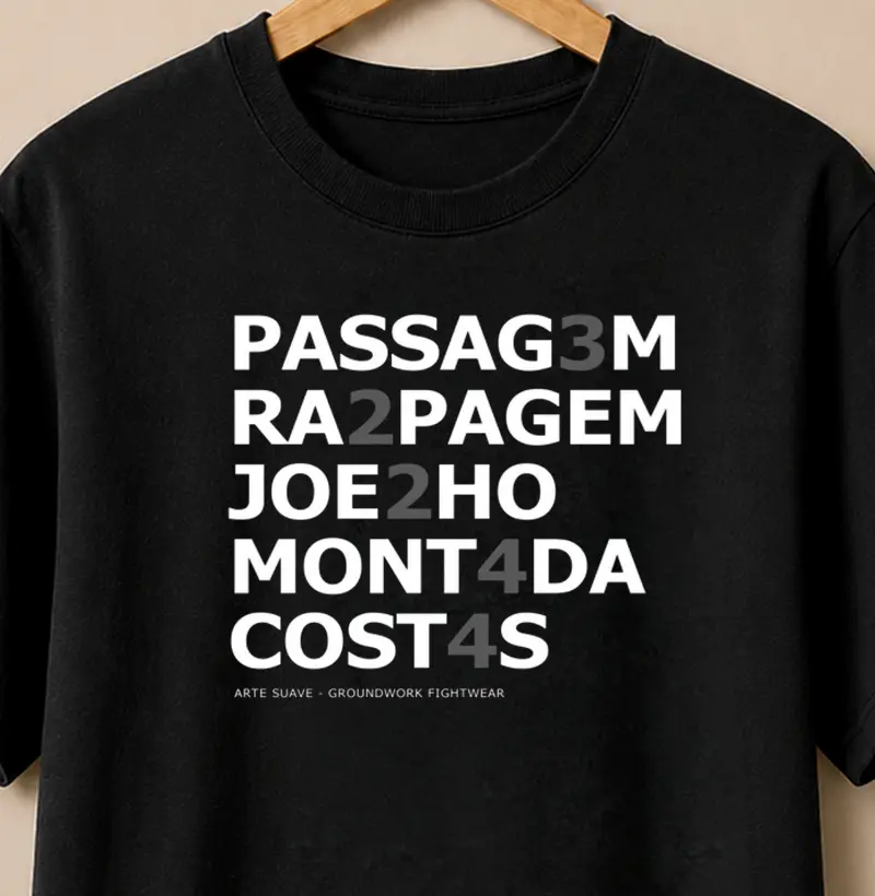 Pontuação 