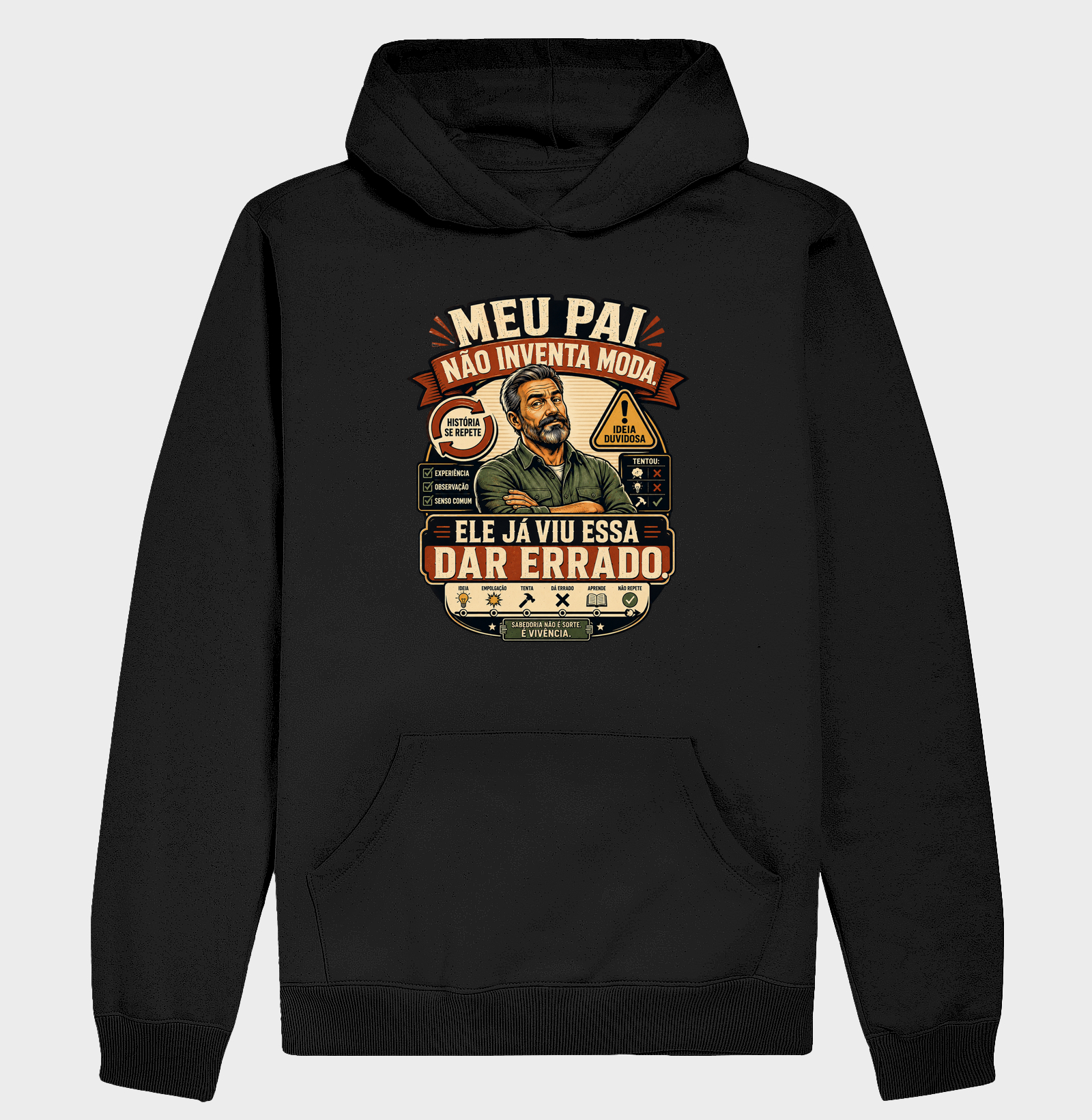 Meu Pai Não Inventa Moda. Ele Já Viu Essa Dar Errado.