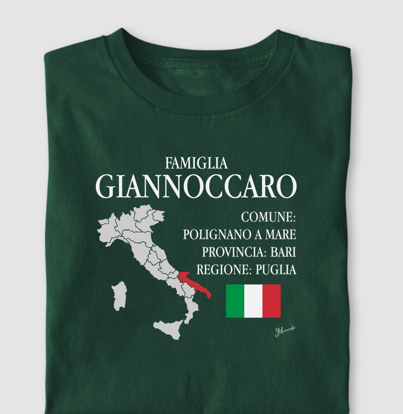 GIANNOCCARO