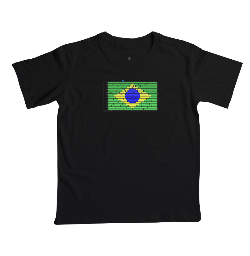 Timeline do Brasil
