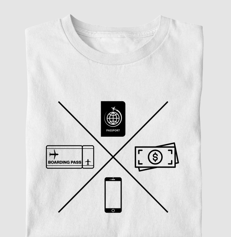 Quatro Elementos da Viagem