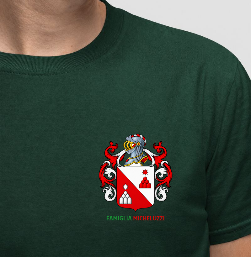 Famiglia Micheluzzi - Personalizada