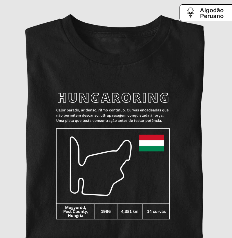 Circuito de Hungaroring