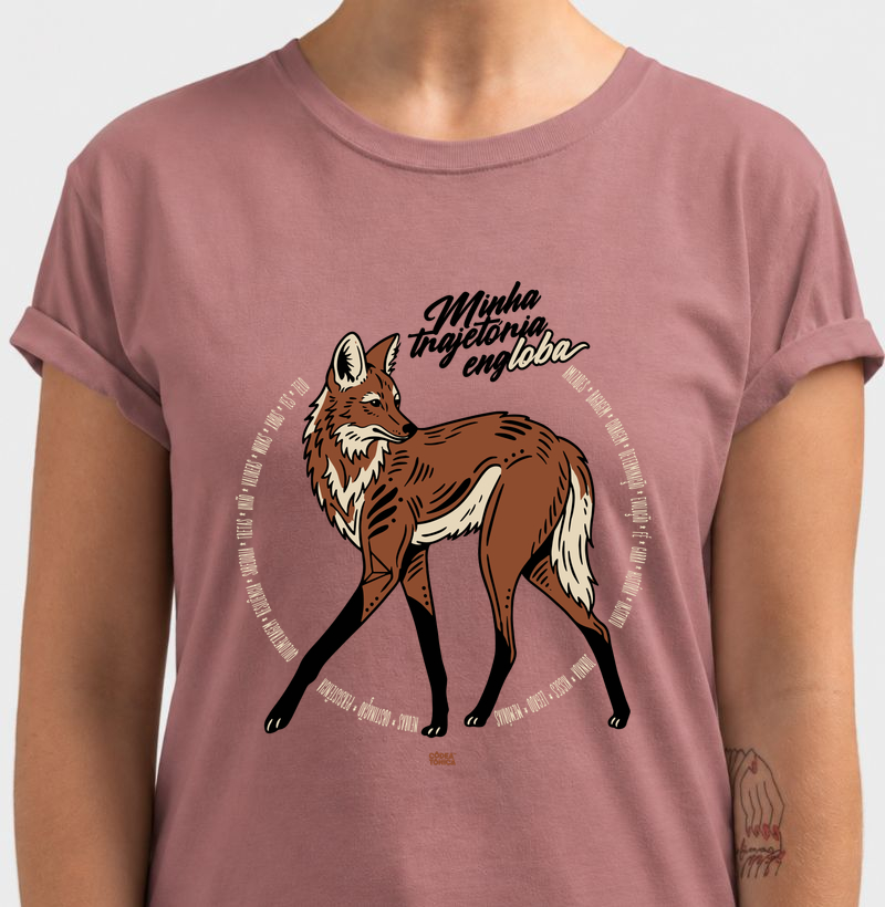 Loba de A-Z