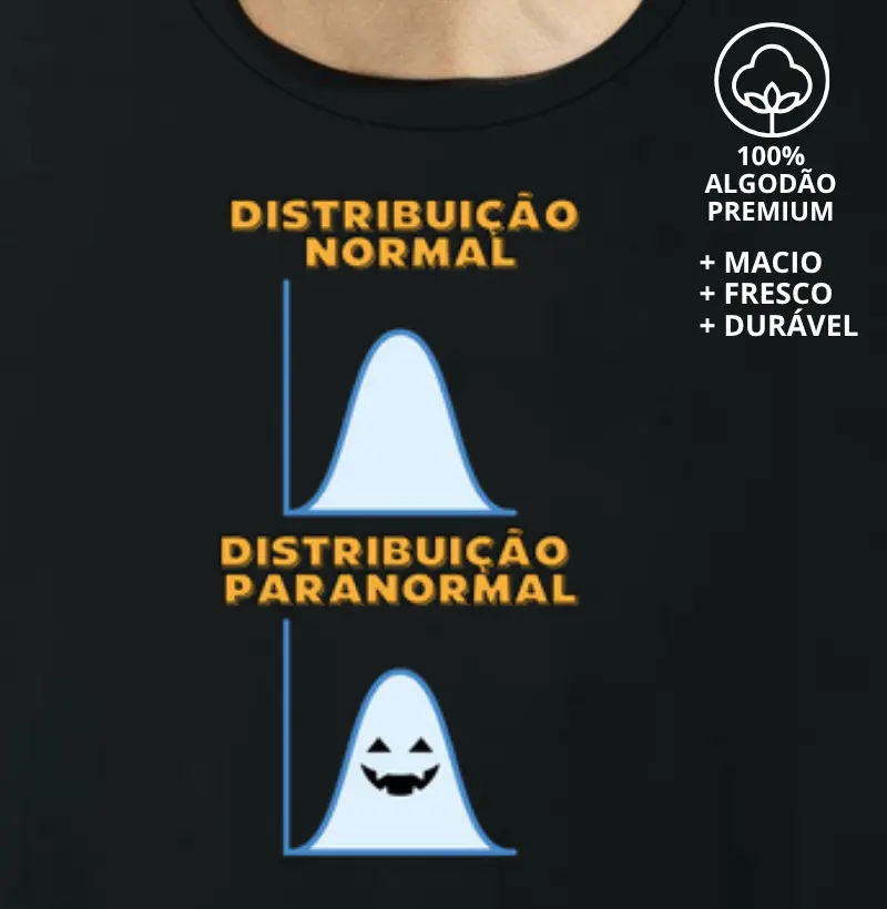Camiseta Distribuição Normal