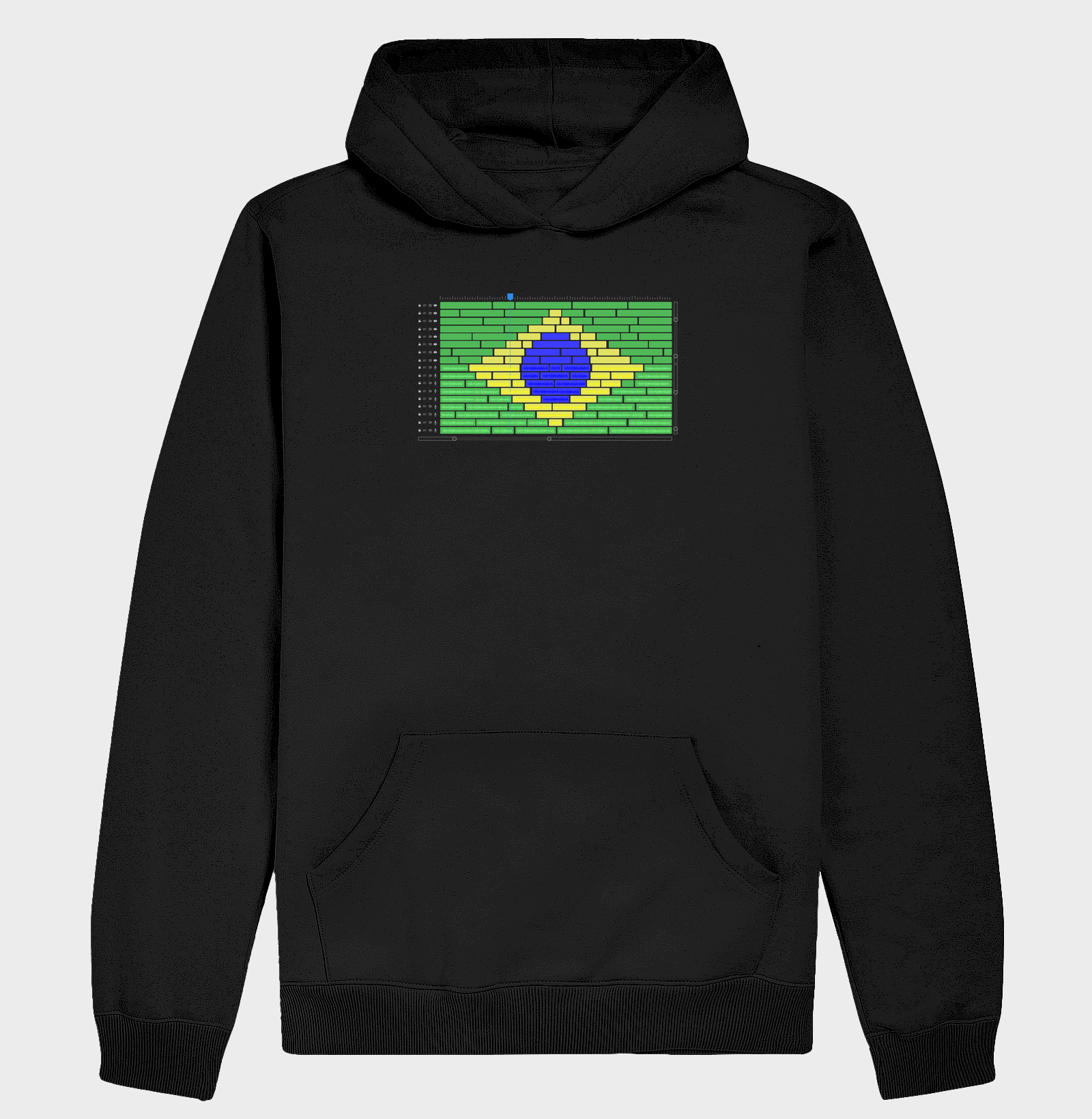 Timeline do Brasil