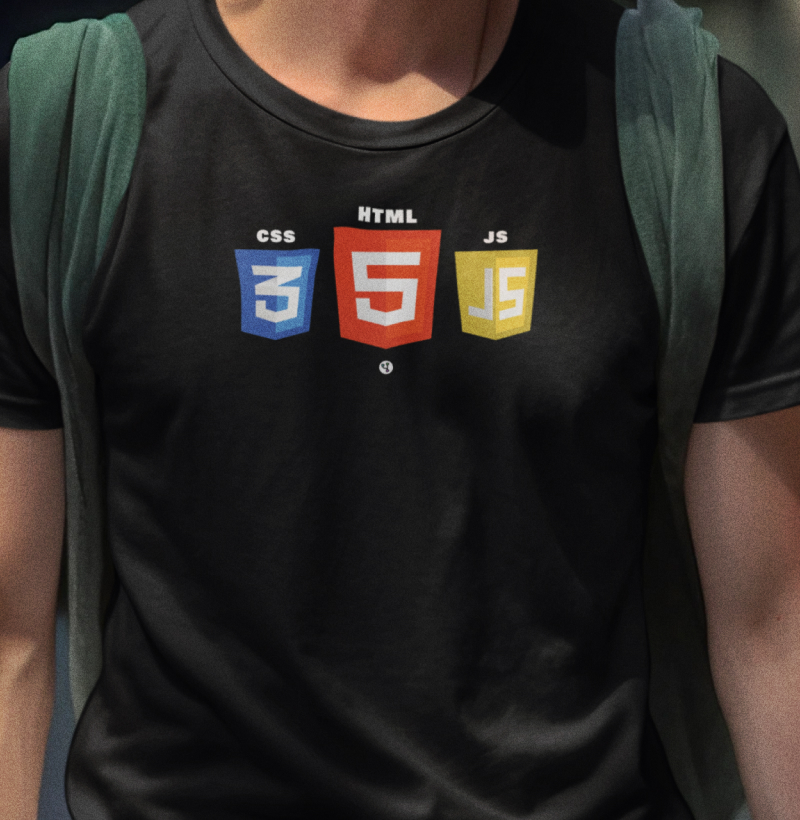 HTML, CSS e Javascript