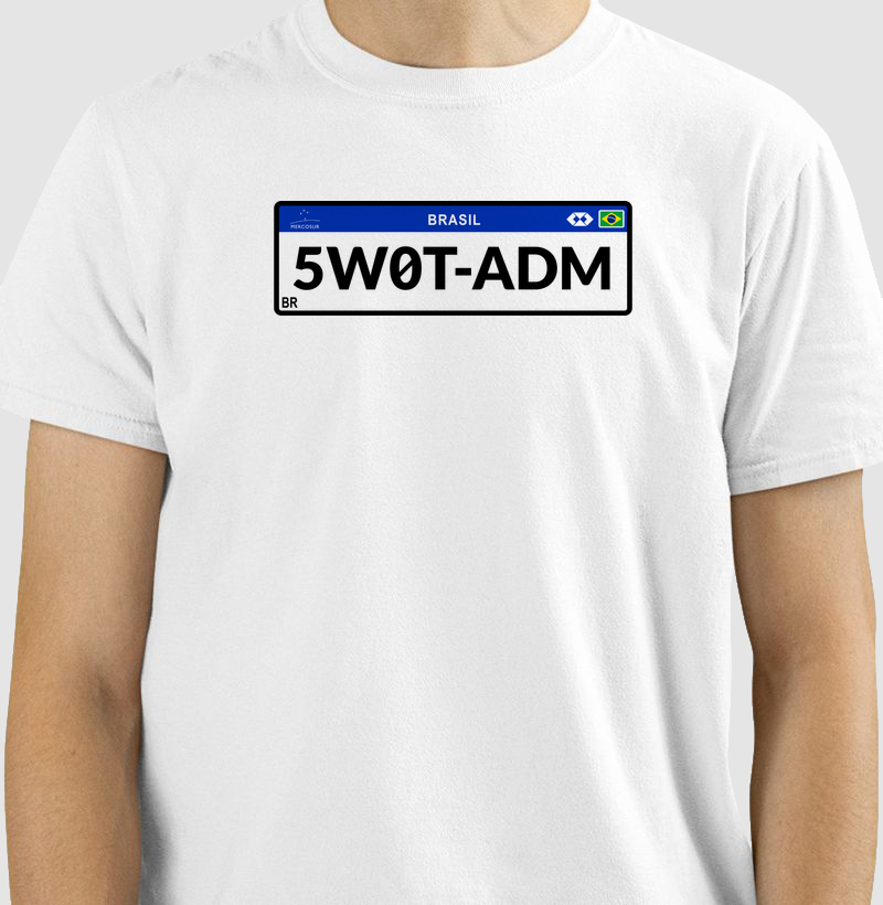 Placa da SWOT ADM