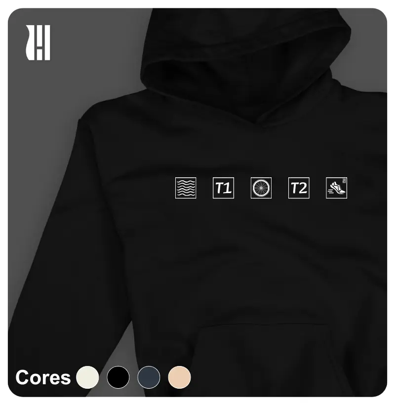 Quadrados Swim T1 Bike T2 Run