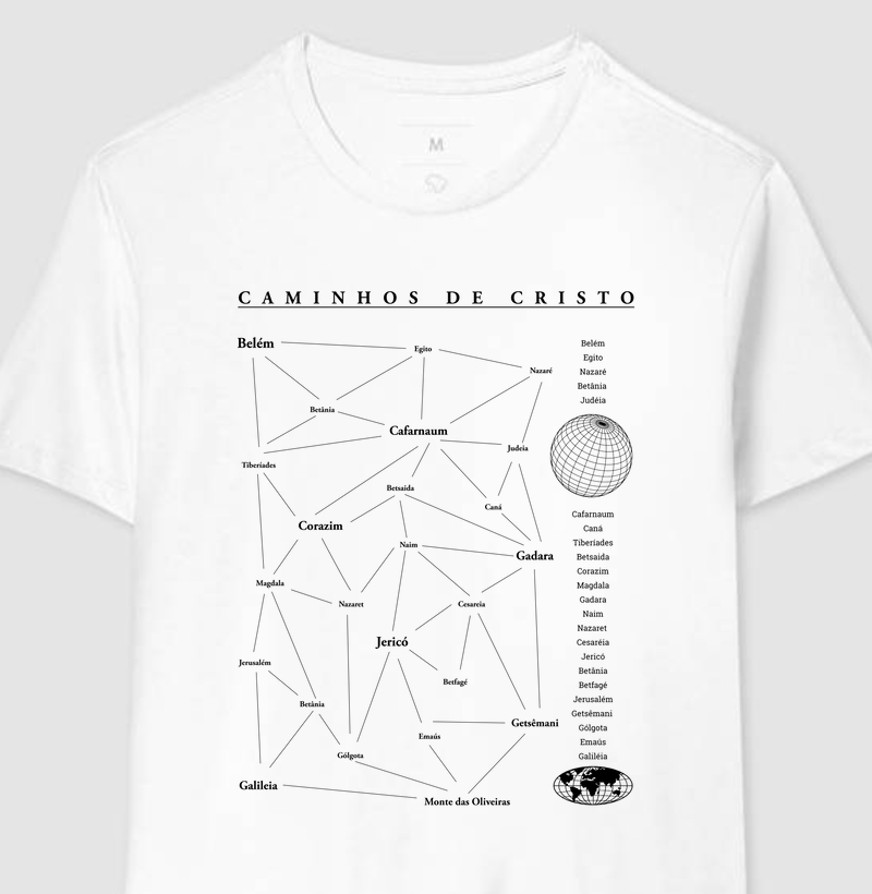 caminhos de cristo