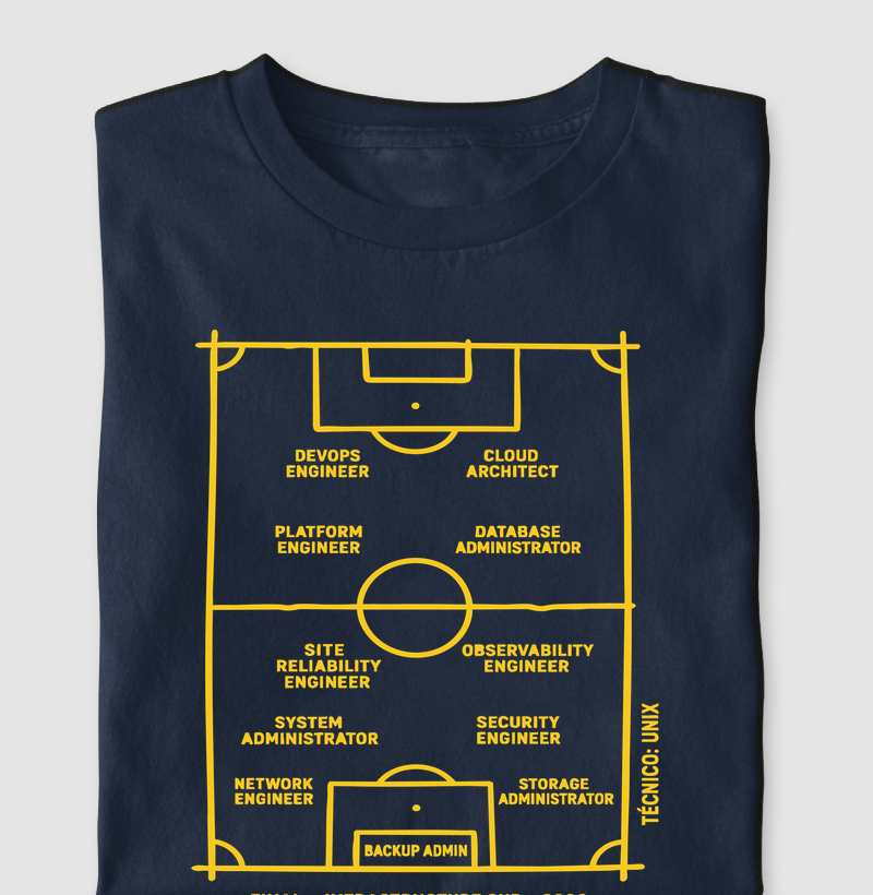 Escalação Infraestrutura Copa do mundo