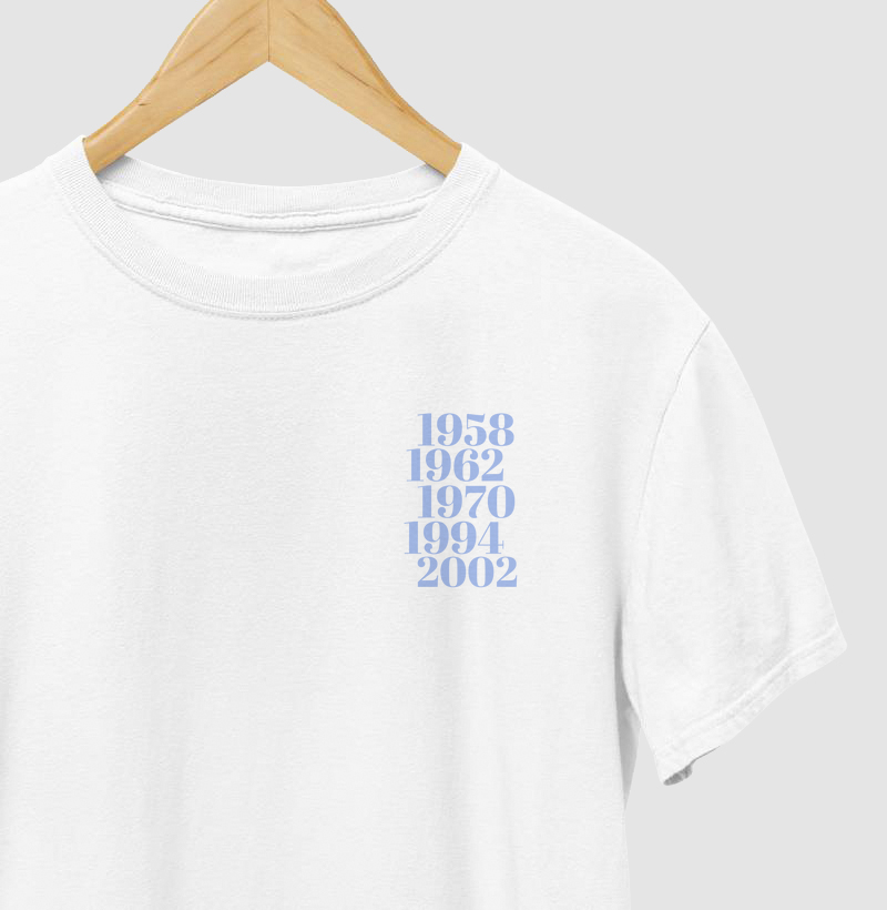 Seleção na Copa do Mundo