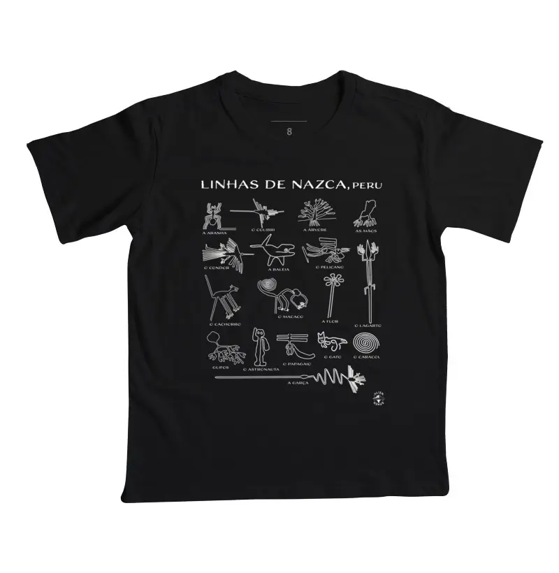 Linhas de Nazca (com nomes)